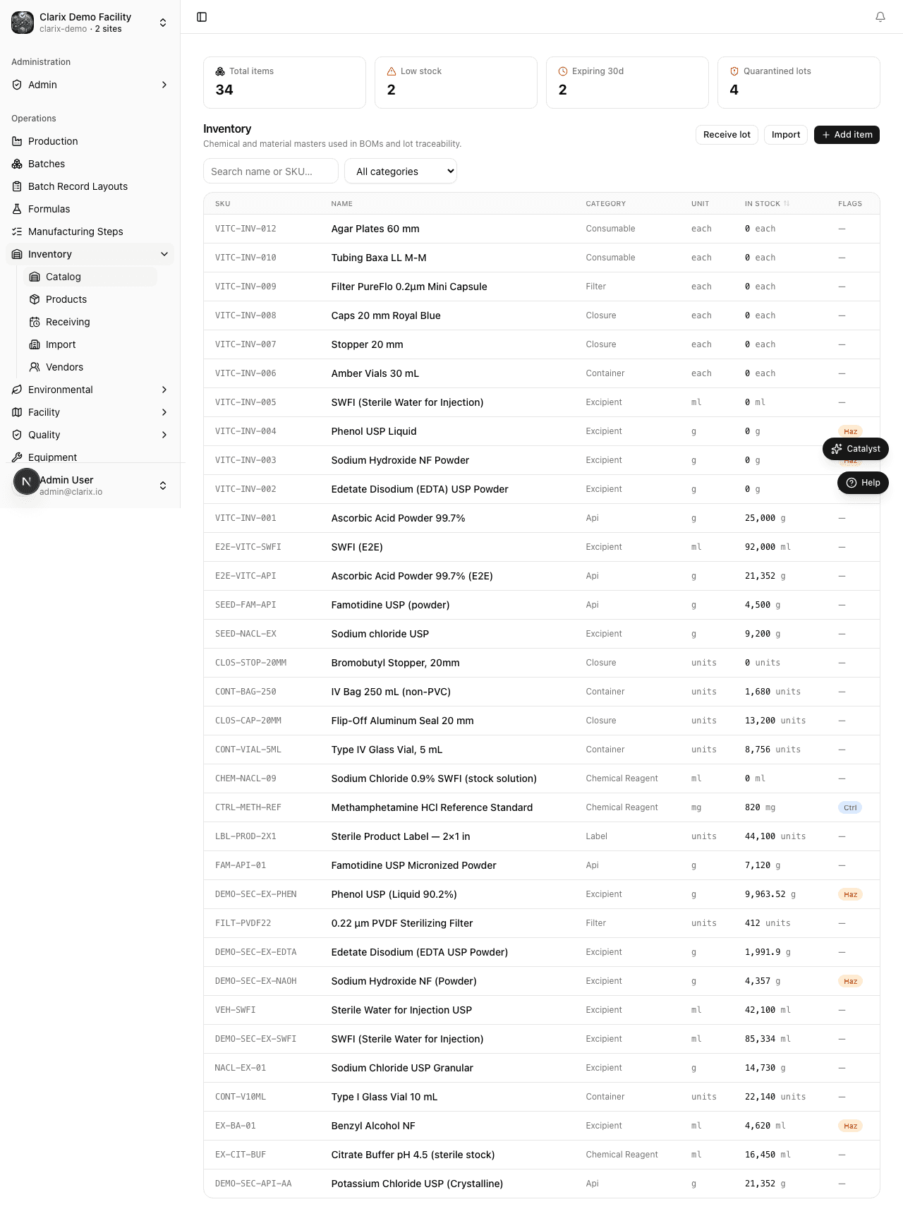 Inventory catalog