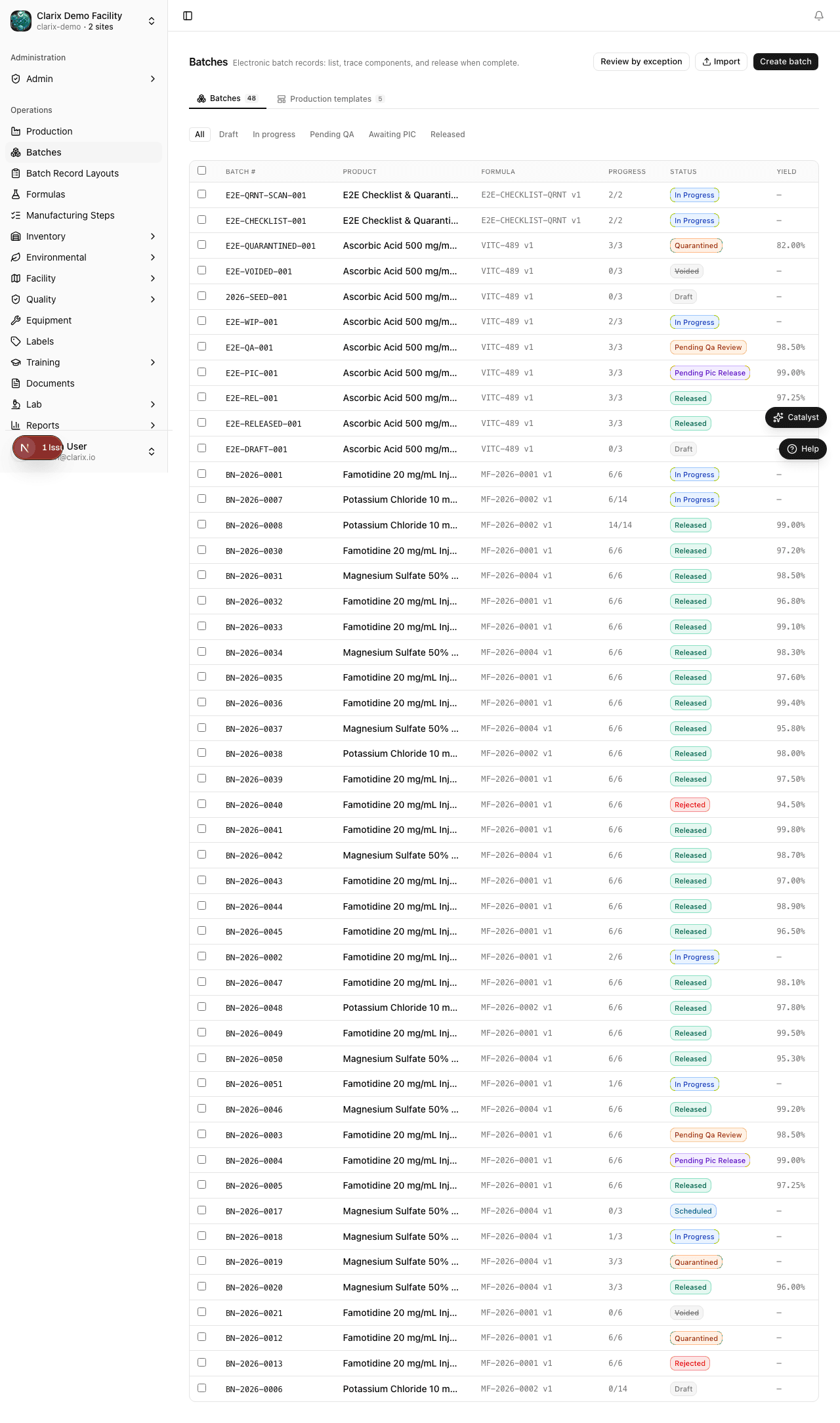 Batch catalog showing all statuses