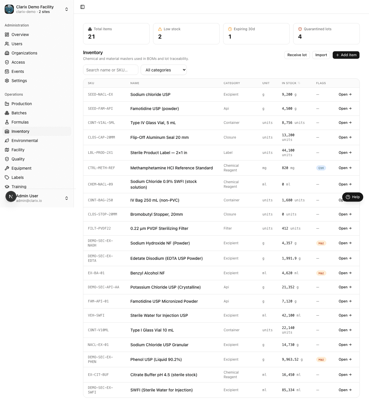 Inventory catalog