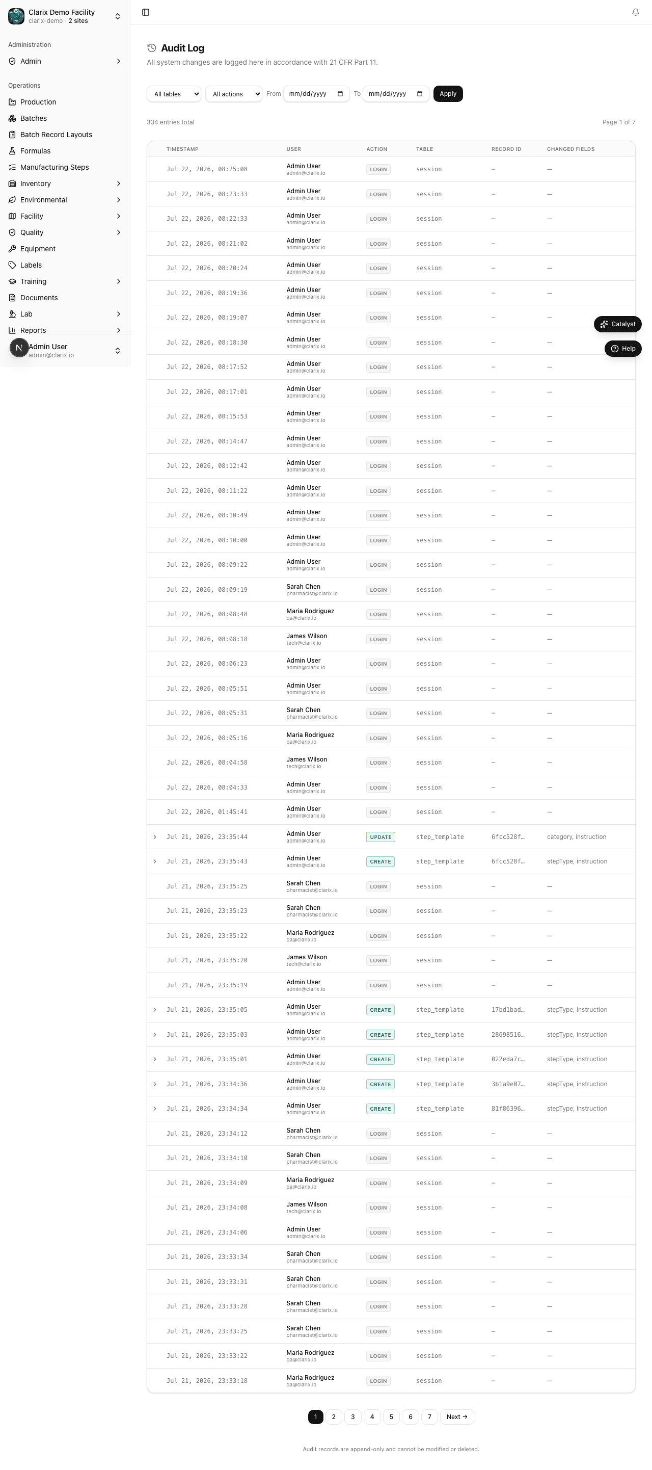 Audit trail log