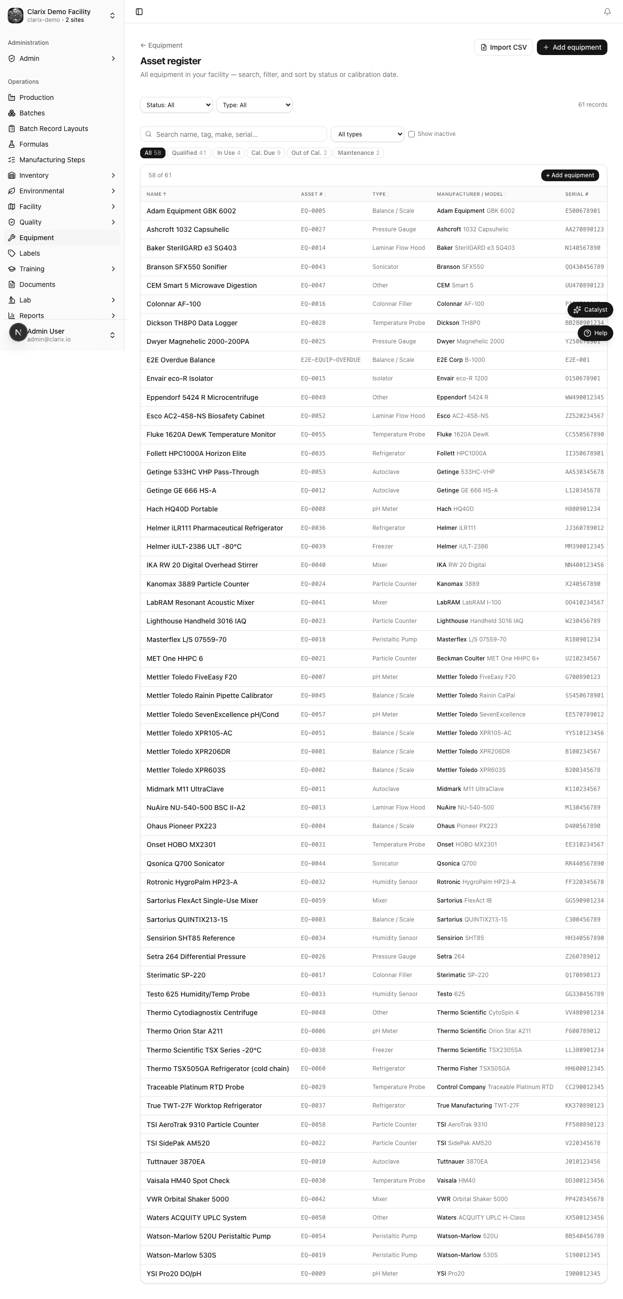 Assets list