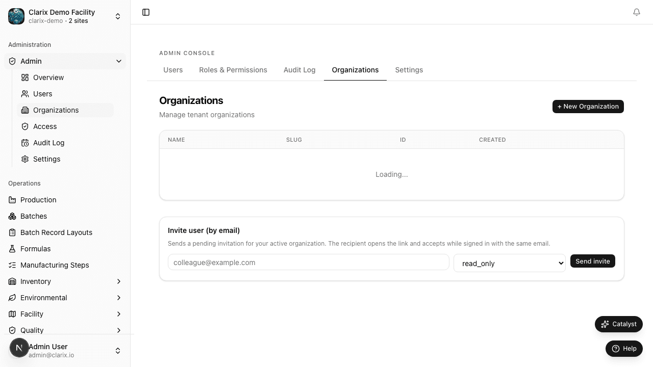 Admin organizations