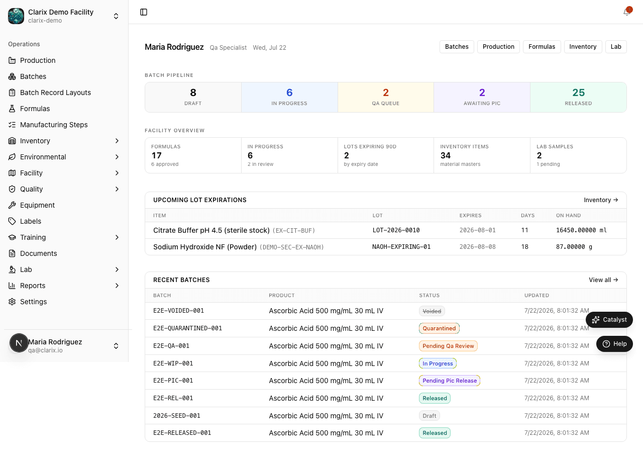 QA dashboard