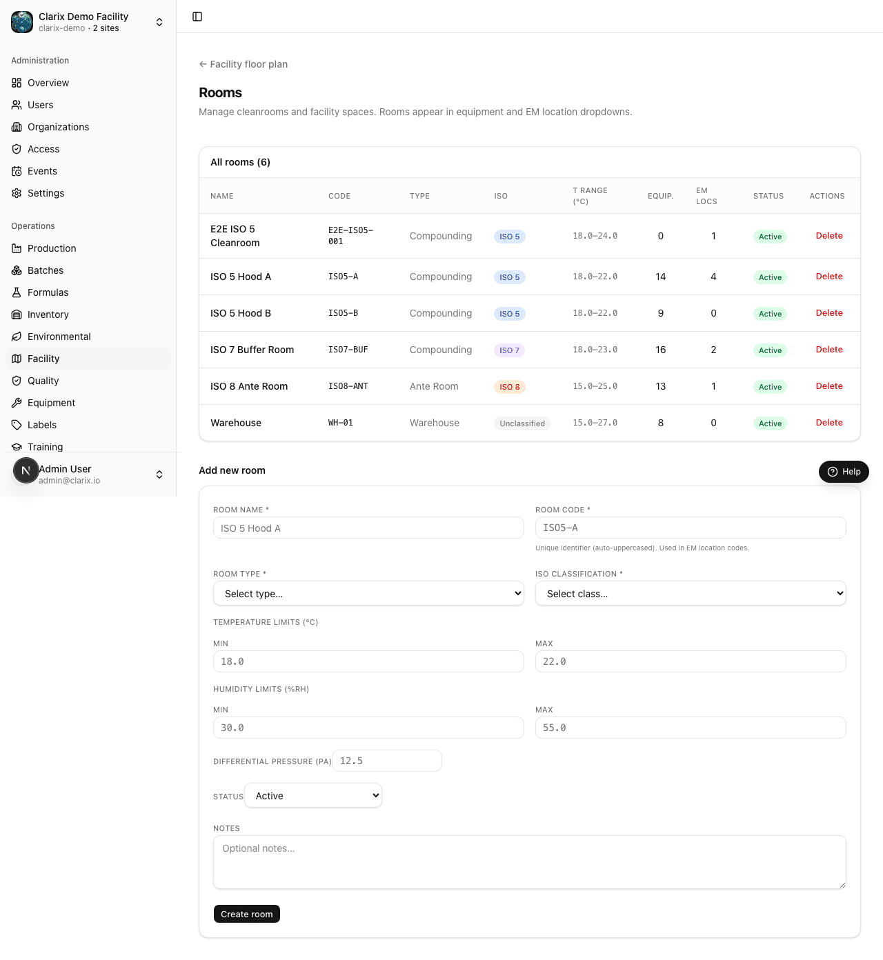 Rooms register