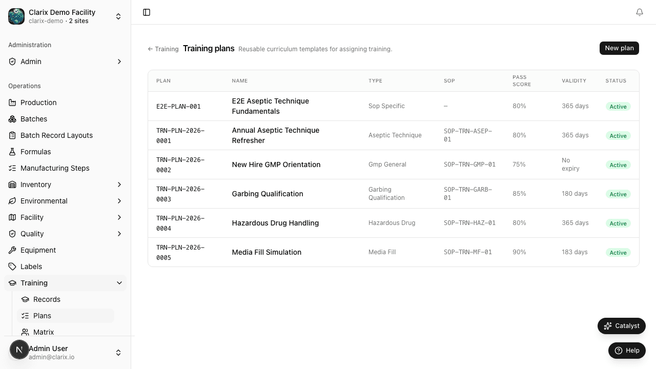 Training plans
