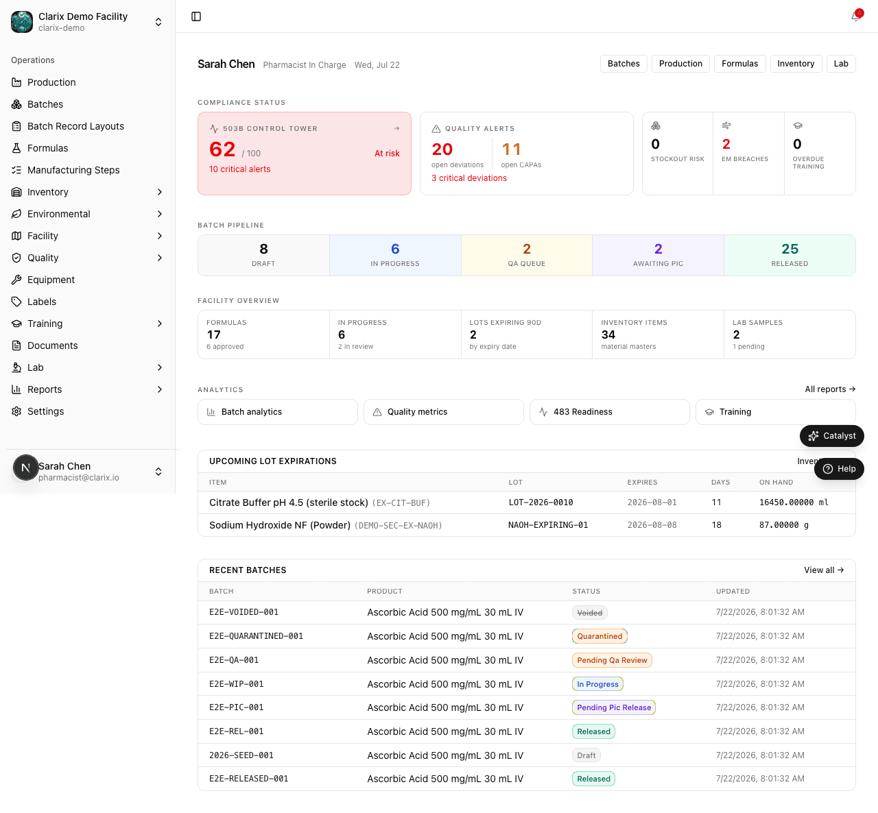PIC dashboard