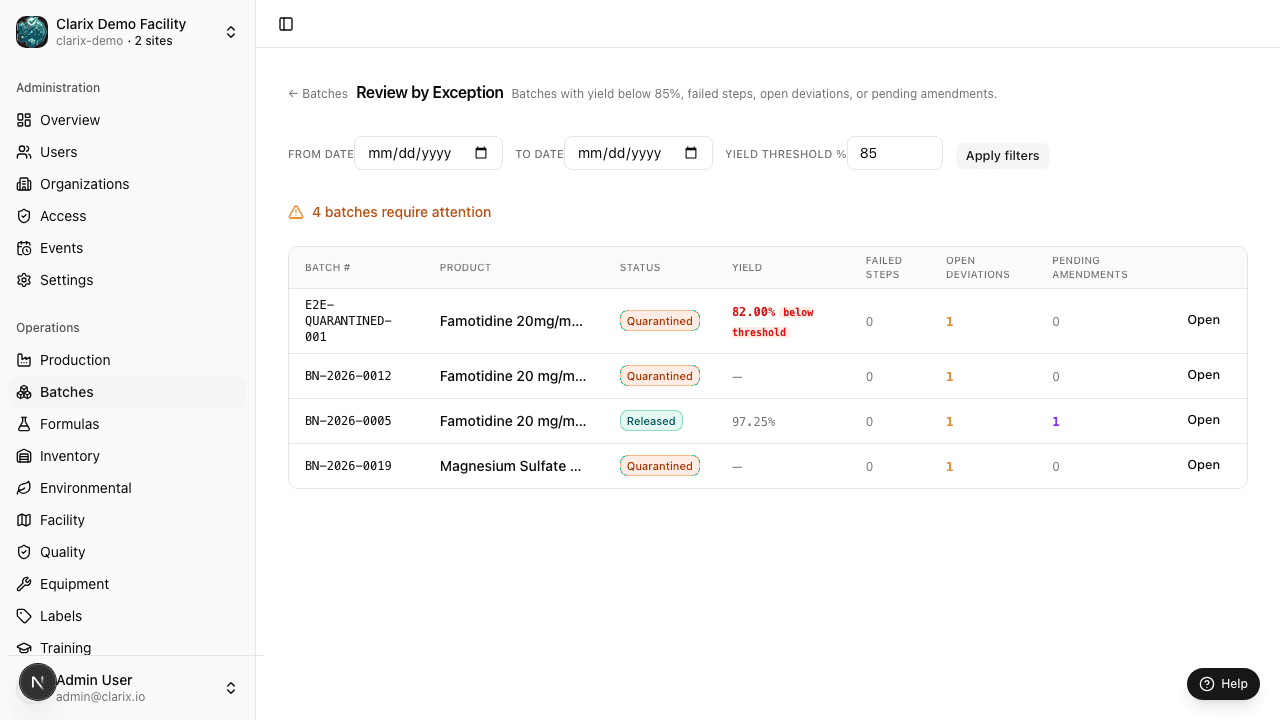 Review by Exception page