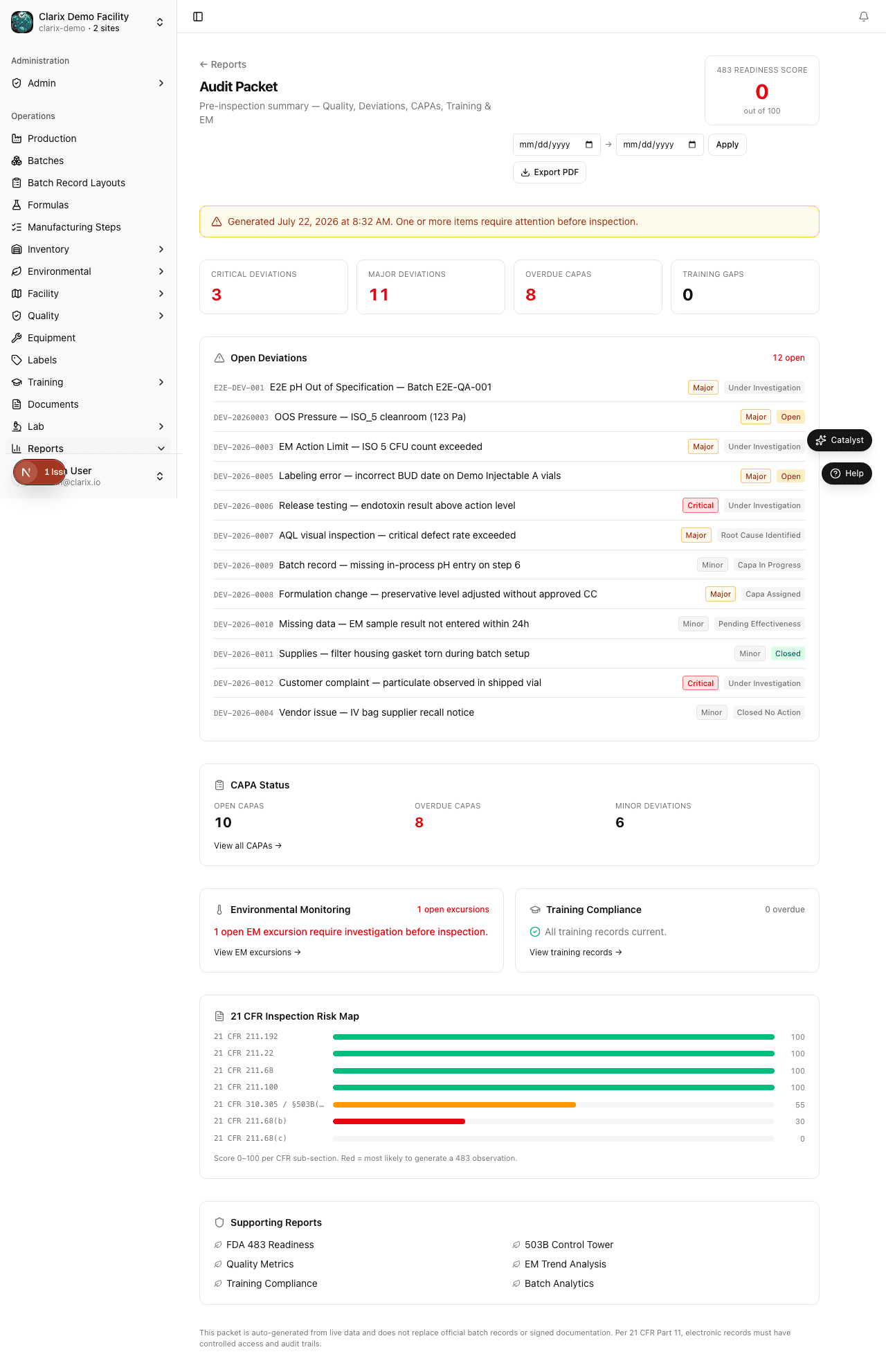 Audit Packet report