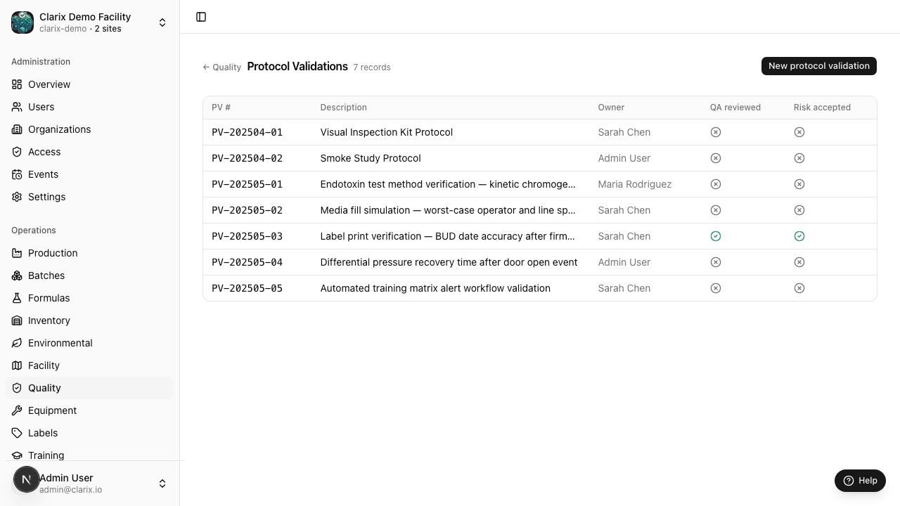 Protocol validation list