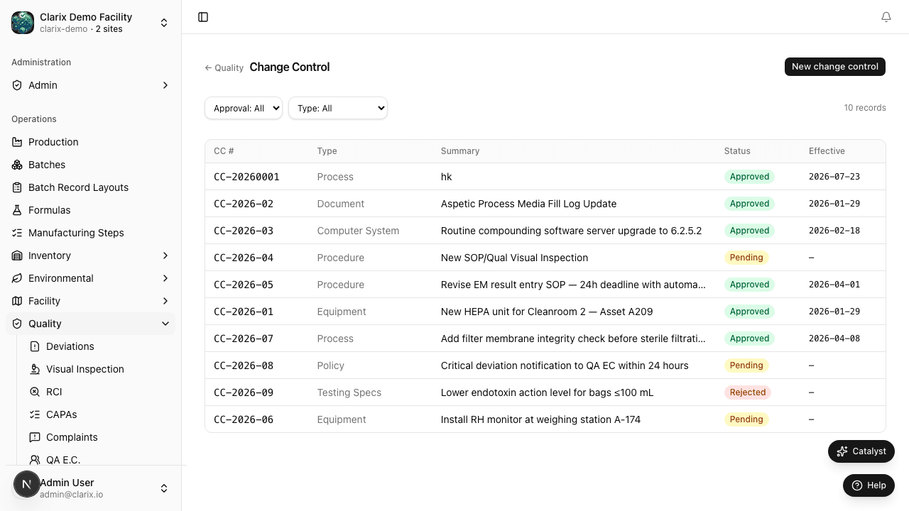 Change control list