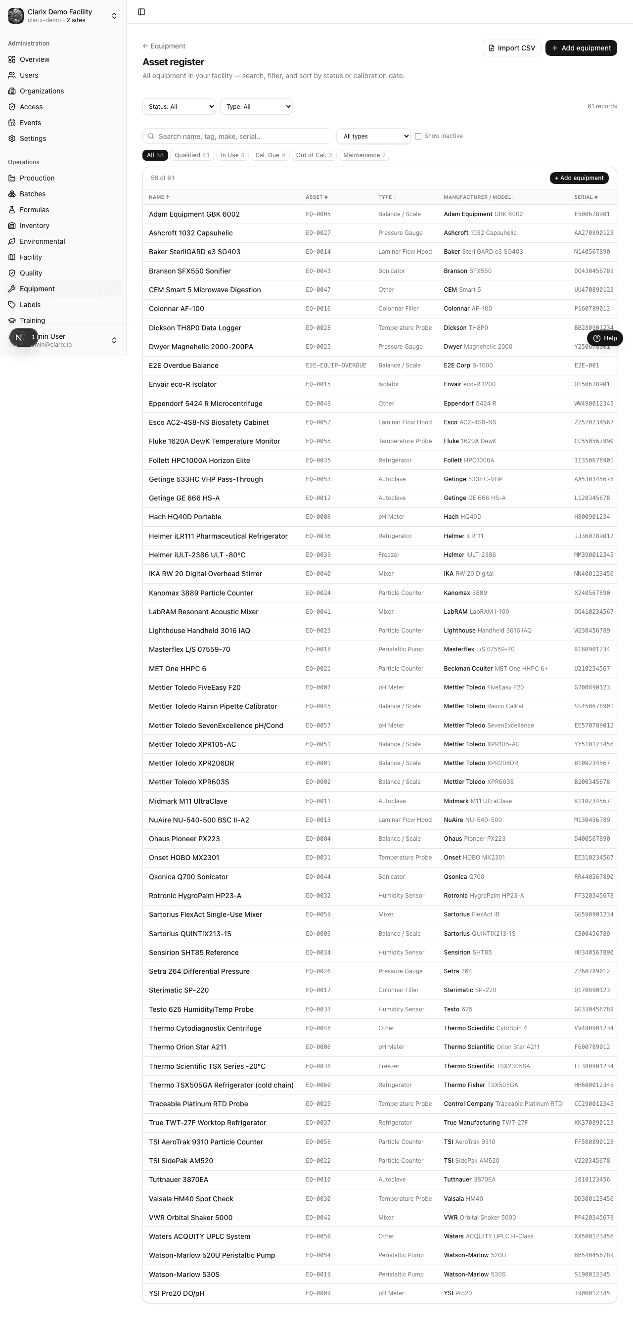 Assets list