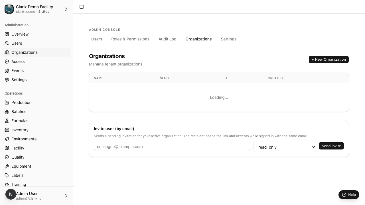 Admin organizations