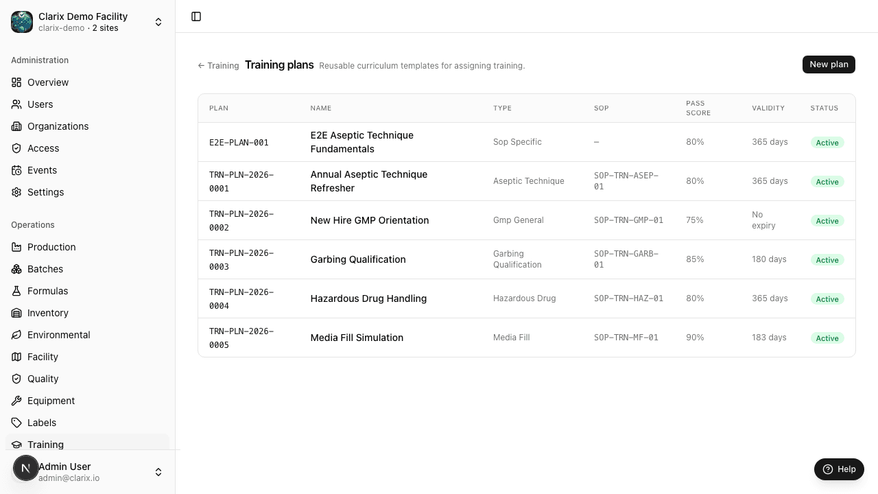 Training plans