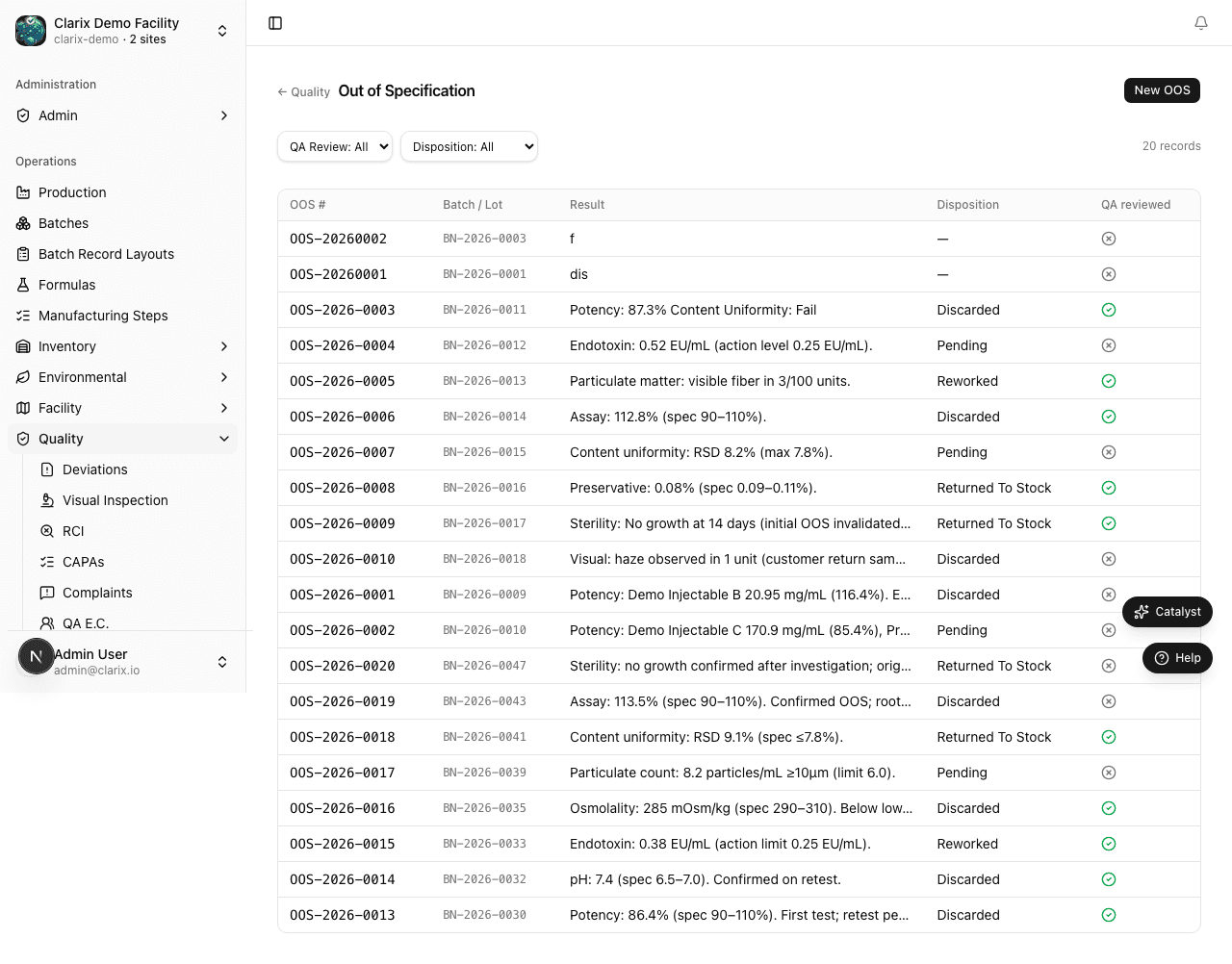 OOS list