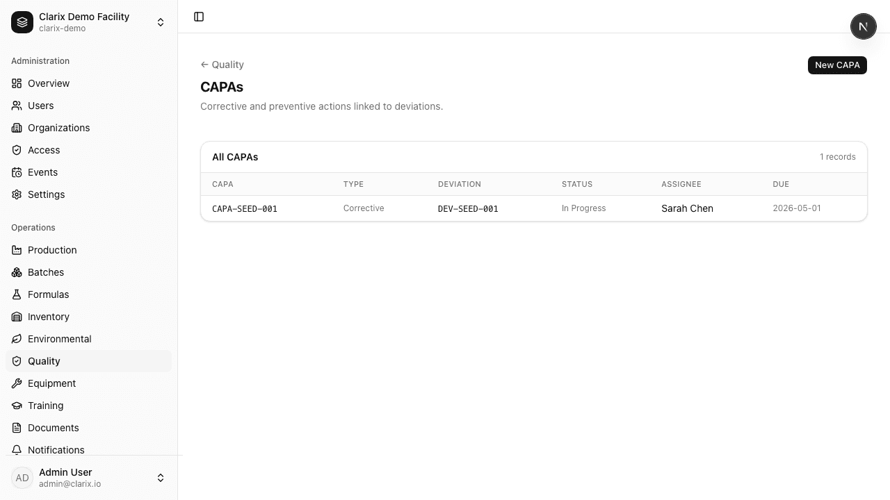 CAPA