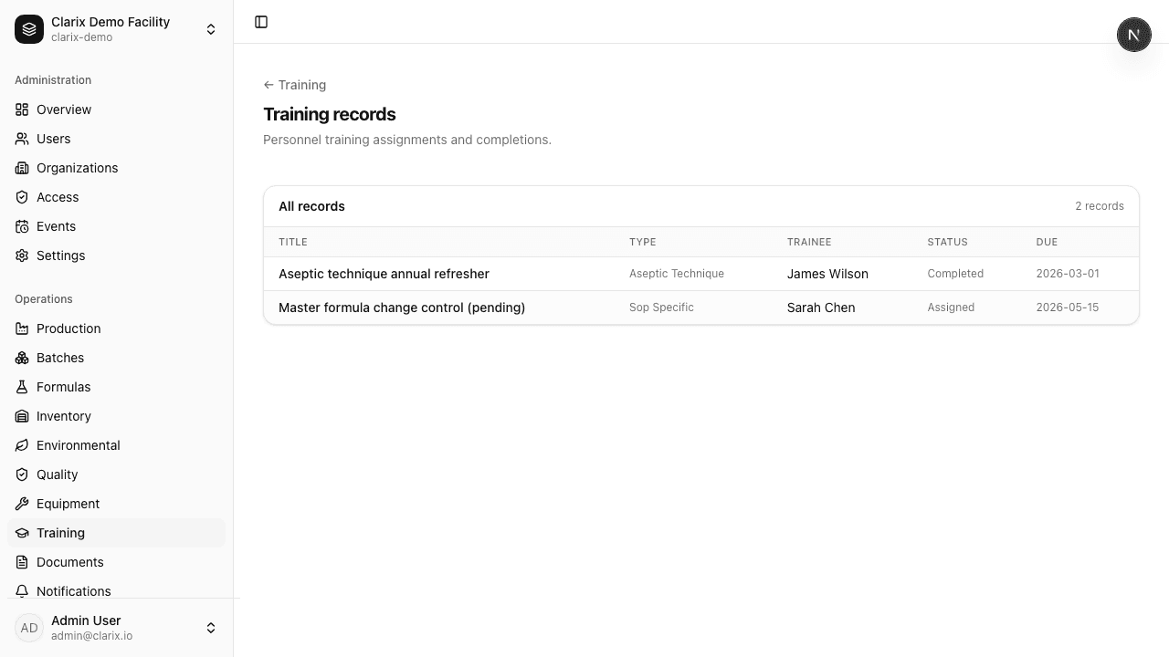 Training
records